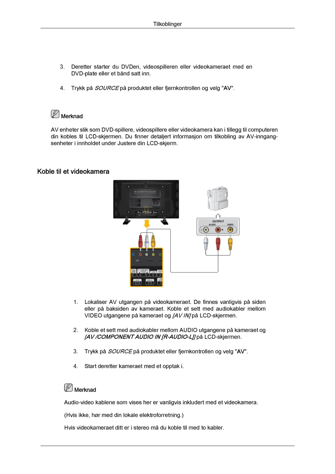 Samsung LH40GWTLBC/EN, LH40GWSLBC/EN, LH46GWPLBC/EN, LH40GWPLBC/EN, LH46GWTLBC/EN, LH46GWSLBC/EN manual Koble til et videokamera 