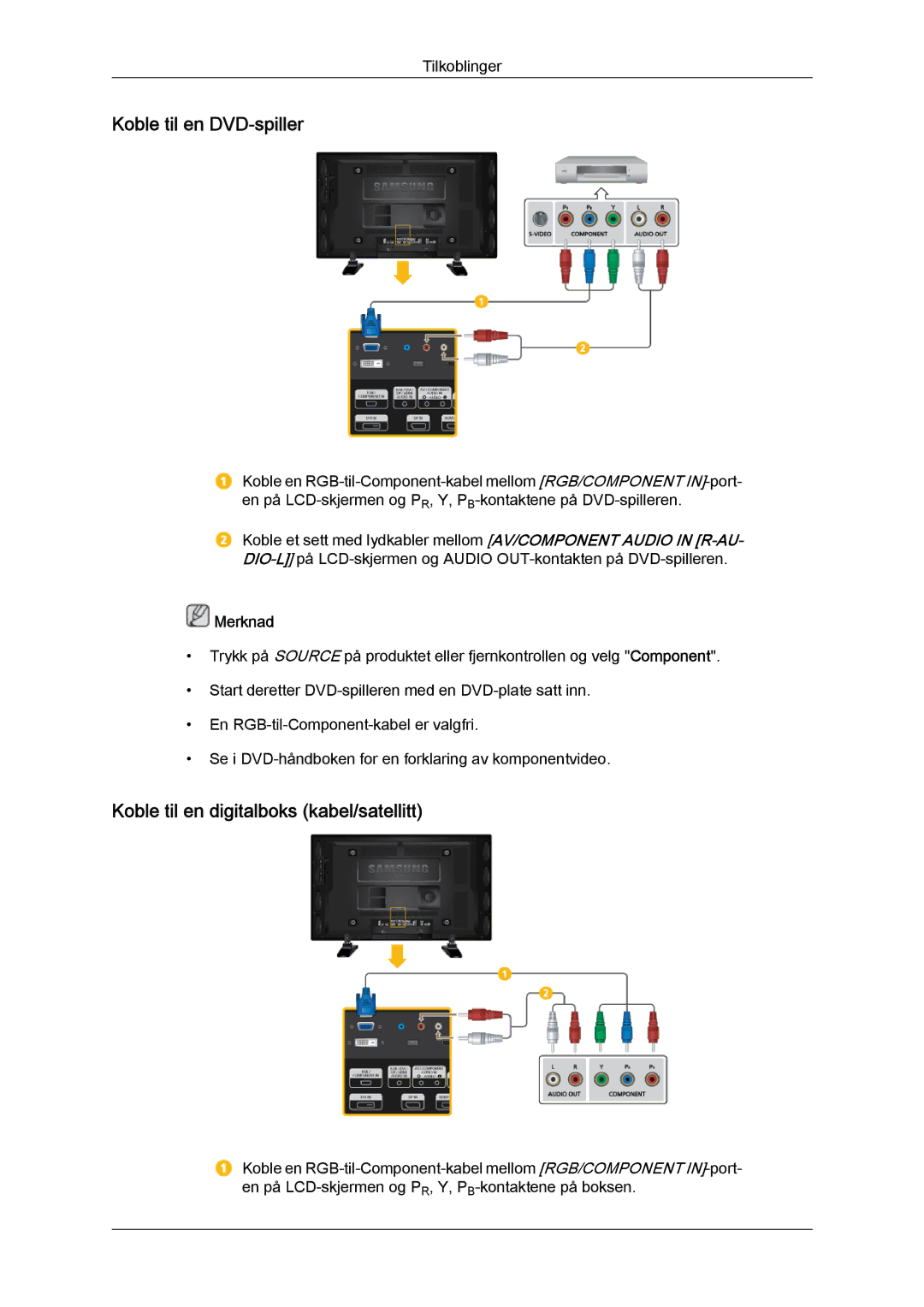 Samsung LH46GWPLBC/EN, LH40GWTLBC/EN, LH40GWSLBC/EN manual Koble til en DVD-spiller, Koble til en digitalboks kabel/satellitt 