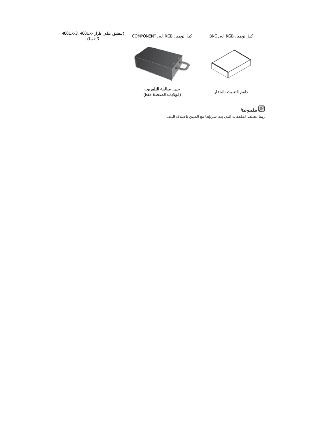 Samsung LH46GWSLBC/HD, LH40GWTLBC/EN, LH46GWPLBC/EN manual ﺪﻠﺒﻟا فﻼﺘﺧﺎﺑ ﺞﺘﻨﻤﻟا ﻊﻣ ﺎهؤاﺭﺷ ﻢﺘﻳ ﻲﺘﻟا تﺎﻘﺤﻠﻤﻟا ﻒﻠﺘﺨﺗ ﺎﻤﺑر 