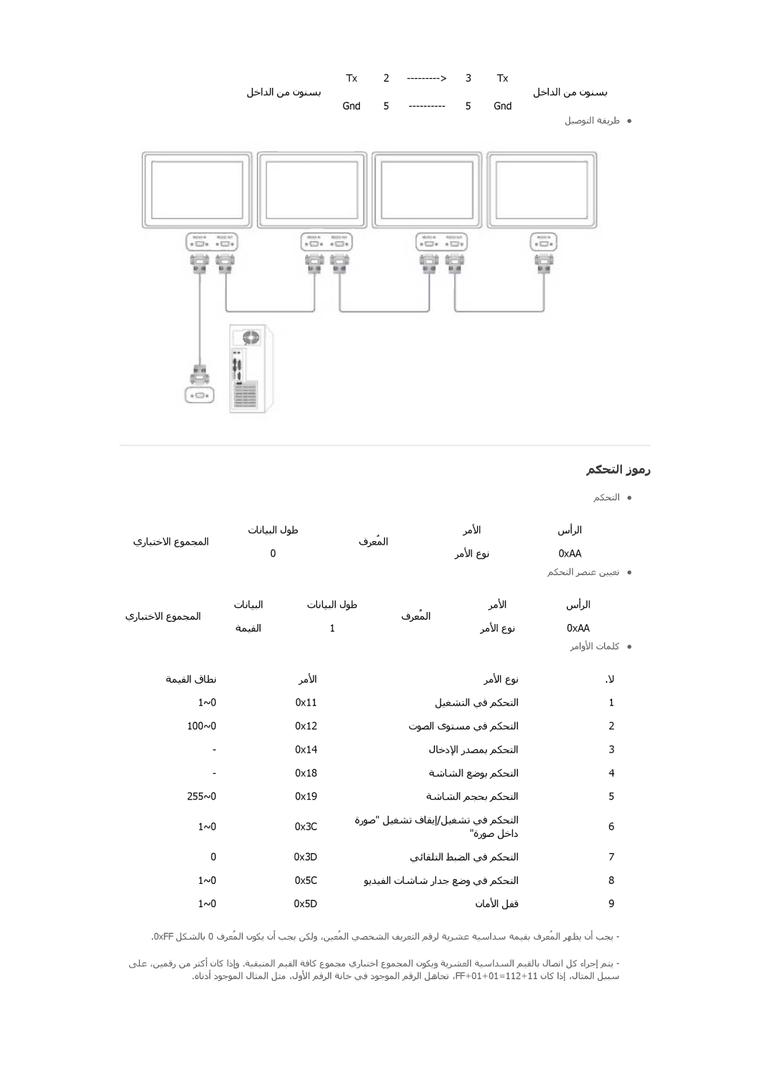 Samsung LH46GWSLBC/HD, LH40GWTLBC/EN, LH46GWPLBC/EN, LH40GWPLBC/EN, LH46GWTLBC/EN, LH46GWSLBC/EN ﻢﻜﺡﺘﻟا زﻮﻣر, 0x5D نﺎﻣﻷا ﻞﻔﻗ 