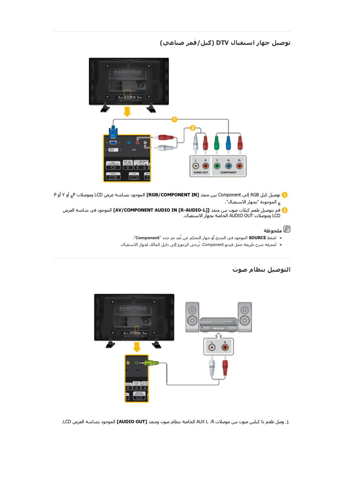 Samsung LH46GWSLBC/NG, LH40GWTLBC/EN, LH46GWPLBC/EN, LH40GWPLBC/EN ﻲﻋﺎﻨﺻ ﺮﻤﻗ/ﻞﺒآ Dtv لﺎﺒﻘﺘﺱا زﺎﻬﺟ ﻞﻴﺻﻮﺗ, تﻮﺻ مﺎﻈﻨﺑ ﻞﻴﺻﻮﺘﻟا 