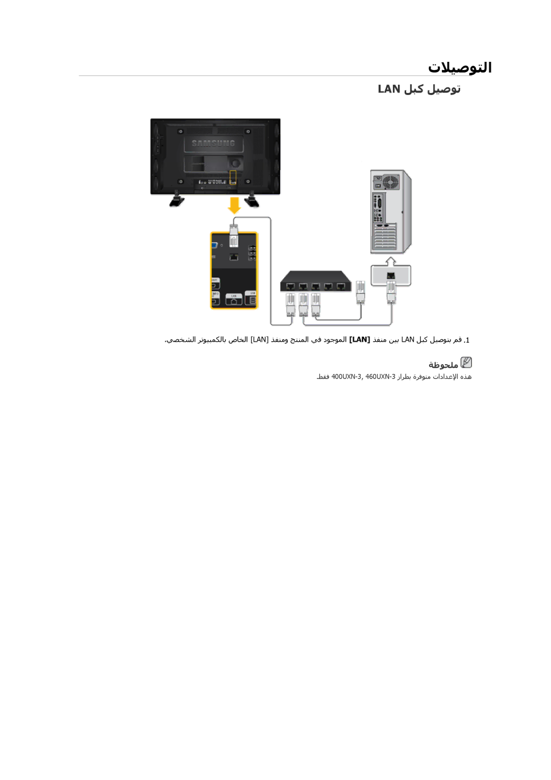 Samsung LH46GWSLBC/SM, LH40GWTLBC/EN, LH46GWPLBC/EN, LH40GWPLBC/EN, LH46GWTLBC/EN, LH46GWSLBC/EN, LH40GWPLBC/XY Lan ﻞﺒآ ﻞﻴﺻﻮﺗ 