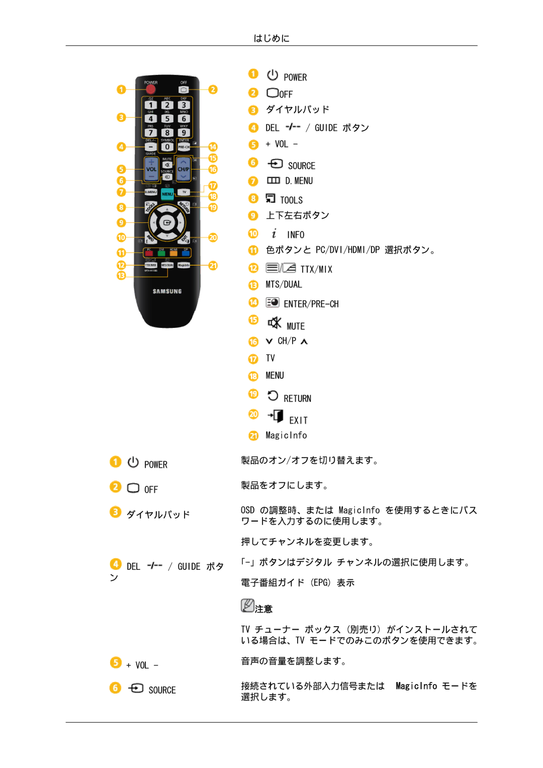 Samsung LH46HBPLBC/XJ, LH40HBPLBC/XJ manual MagicInfo モードを 