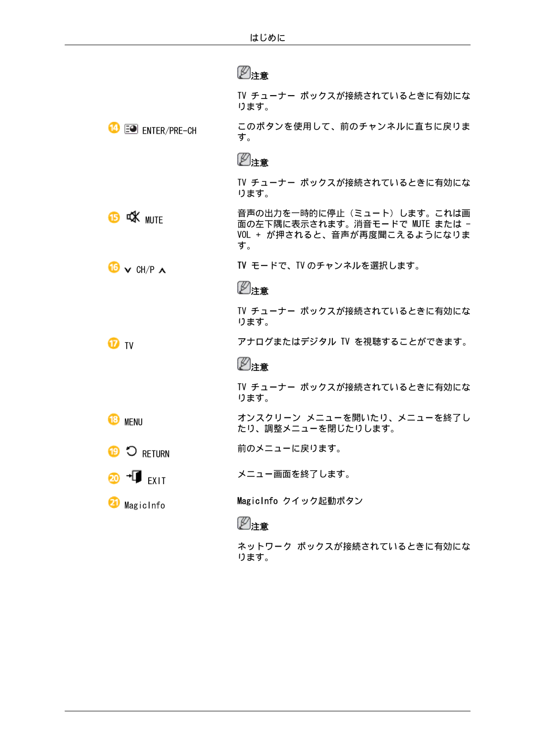 Samsung LH46HBPLBC/XJ, LH40HBPLBC/XJ manual MagicInfo クイック起動ボタン 