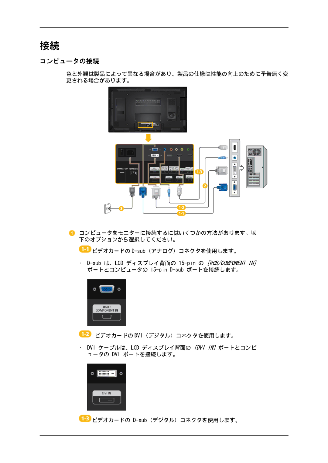 Samsung LH40HBPLBC/XJ, LH46HBPLBC/XJ manual コンピュータの接続 