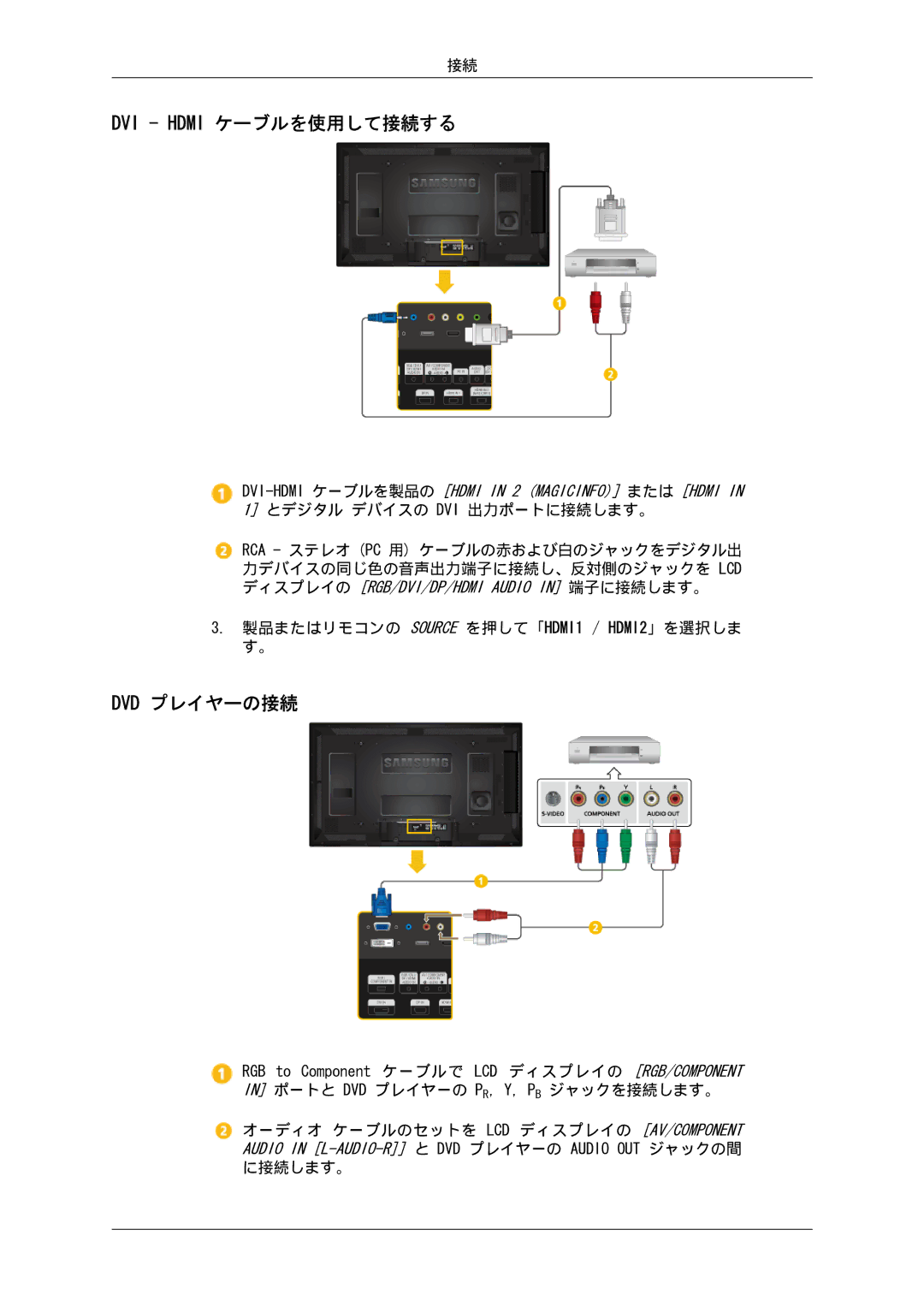 Samsung LH40HBPLBC/XJ, LH46HBPLBC/XJ manual DVI Hdmi ケーブルを使用して接続する, Dvd プレイヤーの接続 