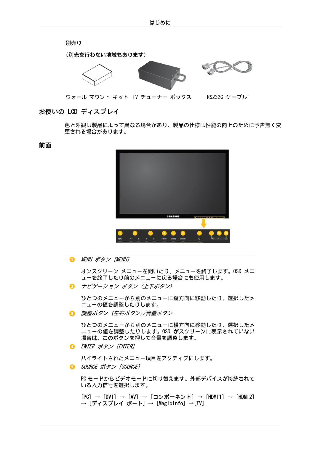 Samsung LH40HBPLBC/XJ, LH46HBPLBC/XJ manual お使いの Lcd ディスプレイ, 調整ボタン 左右ボタン/音量ボタン 