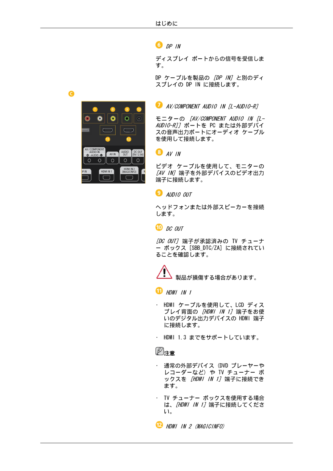 Samsung LH46HBPLBC/XJ, LH40HBPLBC/XJ manual ヘッドフォンまたは外部スピーカーを接続 します。 