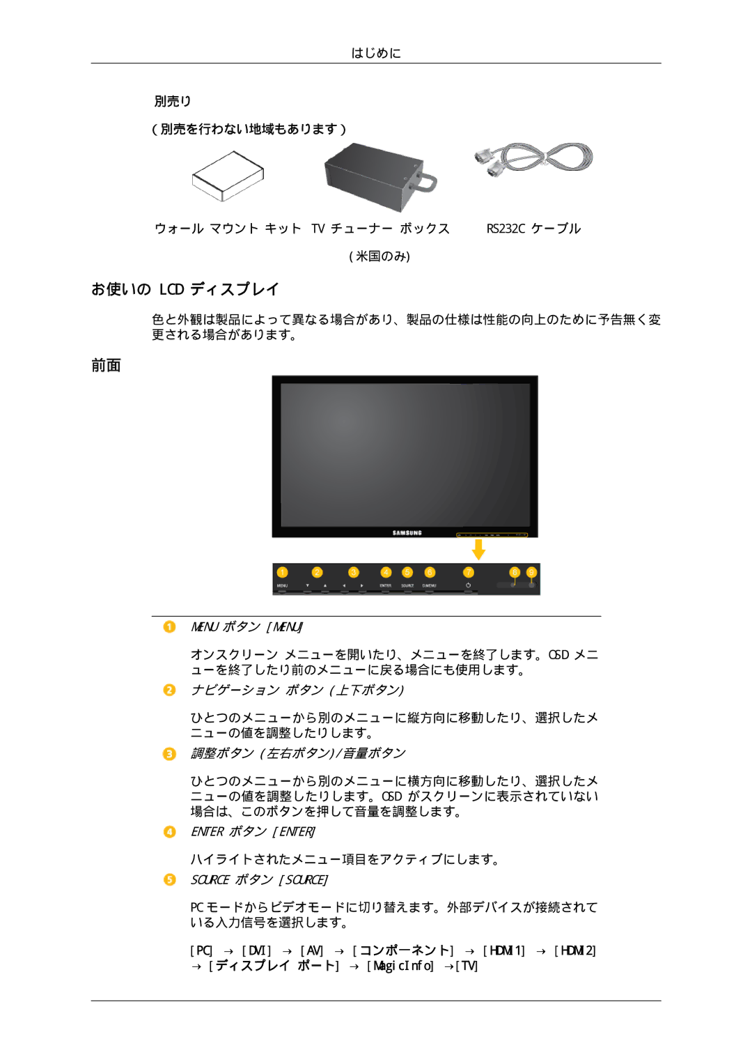 Samsung LH40HBPLBC/XJ, LH46HBPLBC/XJ manual お使いの Lcd ディスプレイ, 調整ボタン 左右ボタン/音量ボタン 