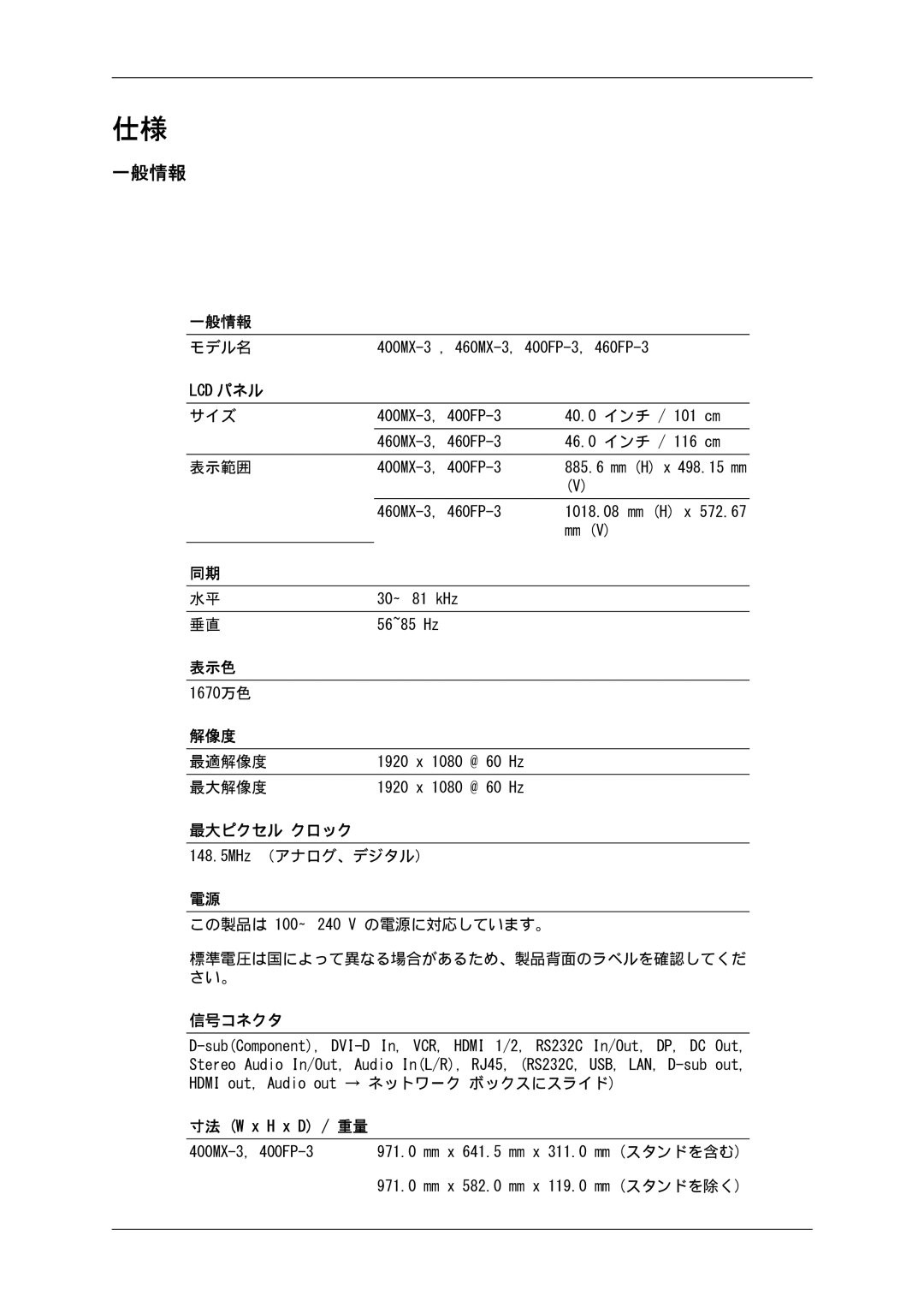 Samsung LH46HBPLBC/XJ, LH40HBPLBC/XJ manual 一般情報, Lcd パネル 