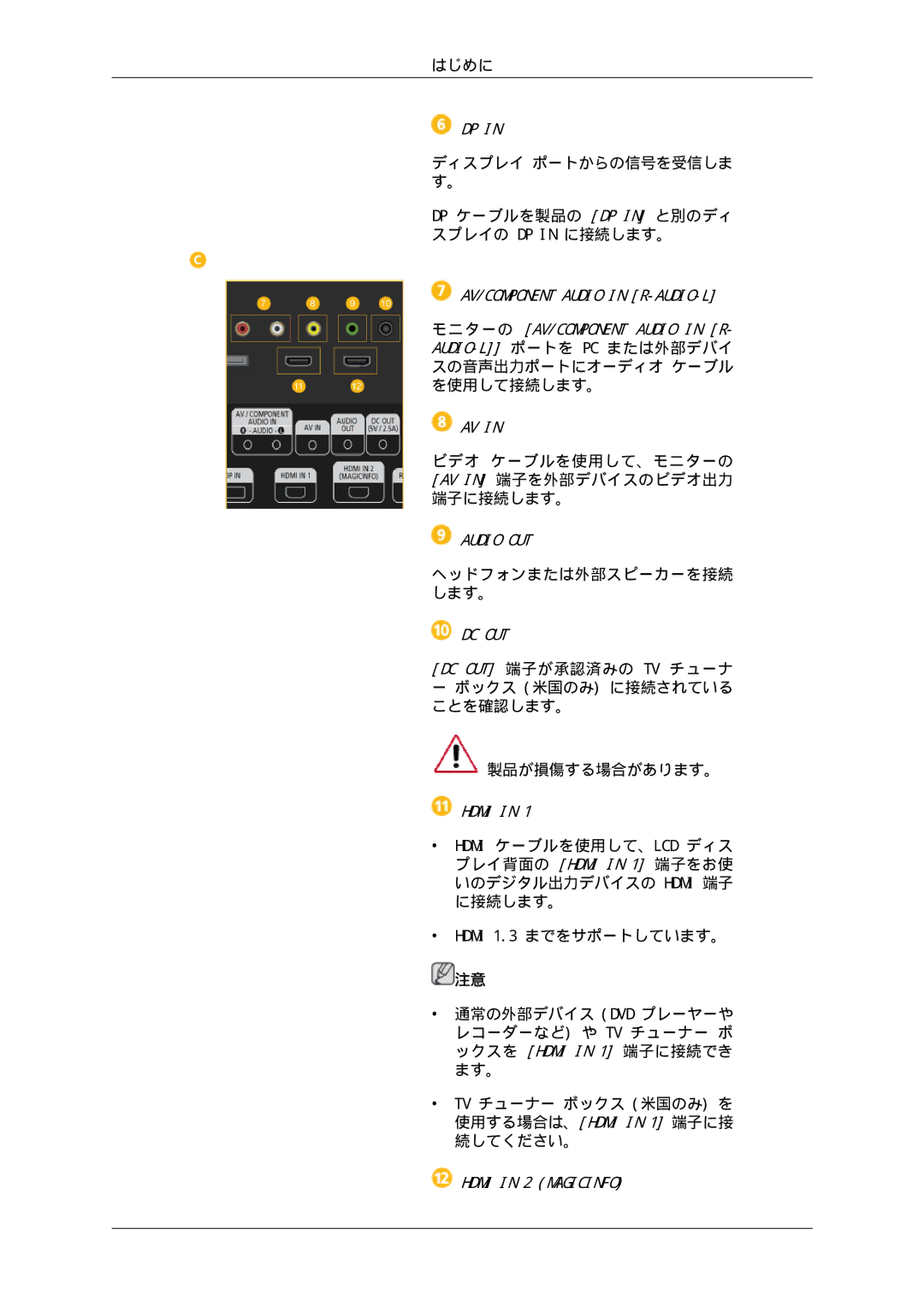 Samsung LH46HBPLBC/XJ, LH40HBPLBC/XJ manual ビデオ ケーブルを使用して、モニターの AV in 端子を外部デバイスのビデオ出力 端子に接続します。 