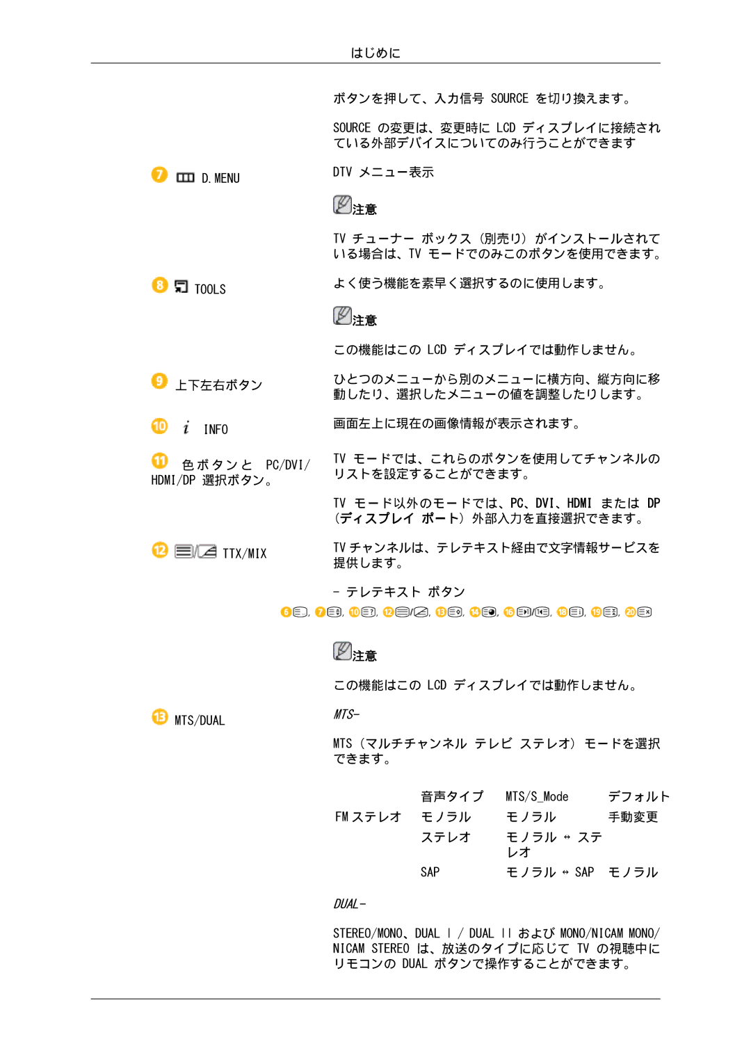 Samsung LH40HBPLBC/XJ, LH46HBPLBC/XJ manual Dtv メニュー表示 