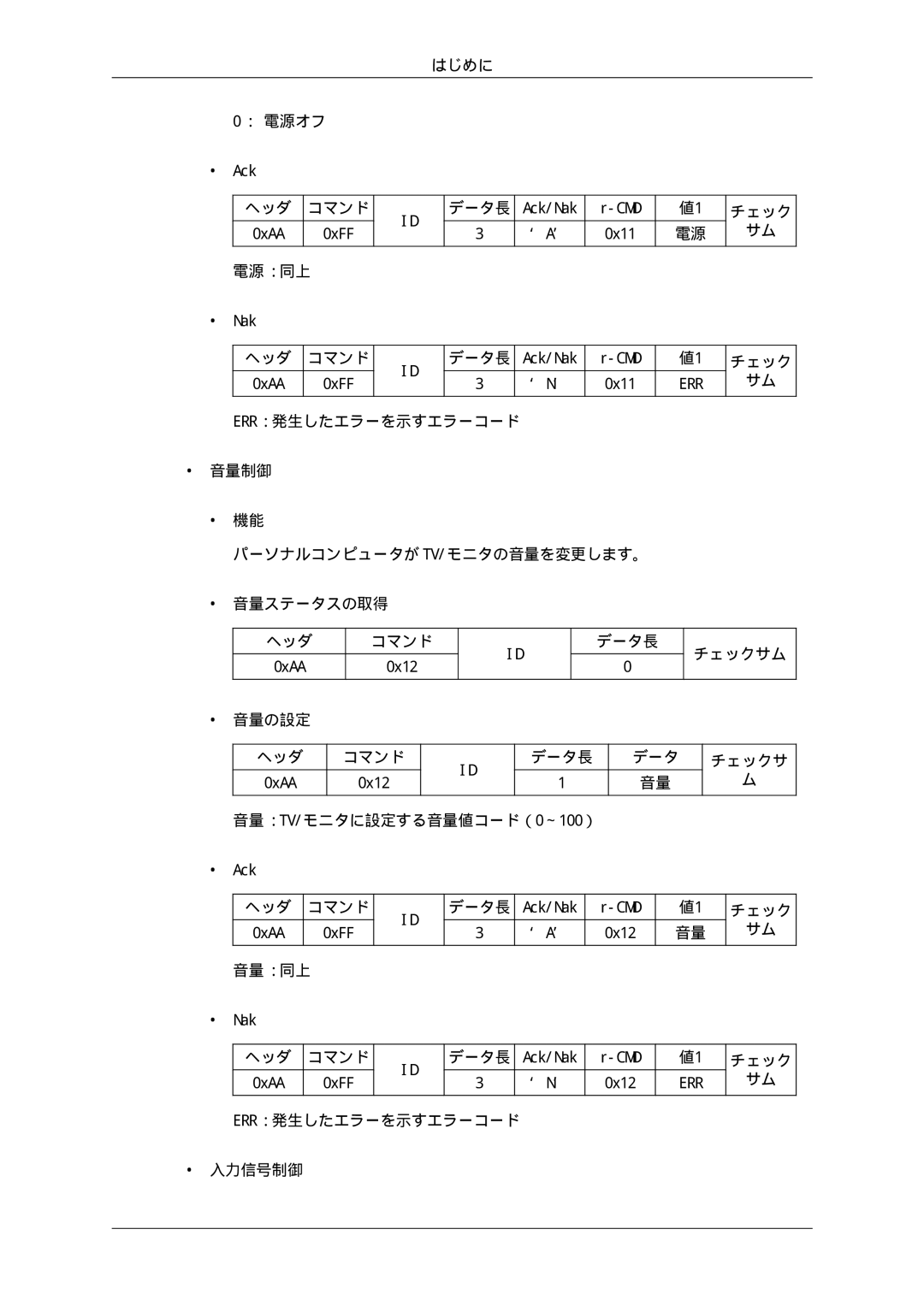 Samsung LH46HBPLBC/XJ, LH40HBPLBC/XJ manual ヘッダ コマンド データ長 