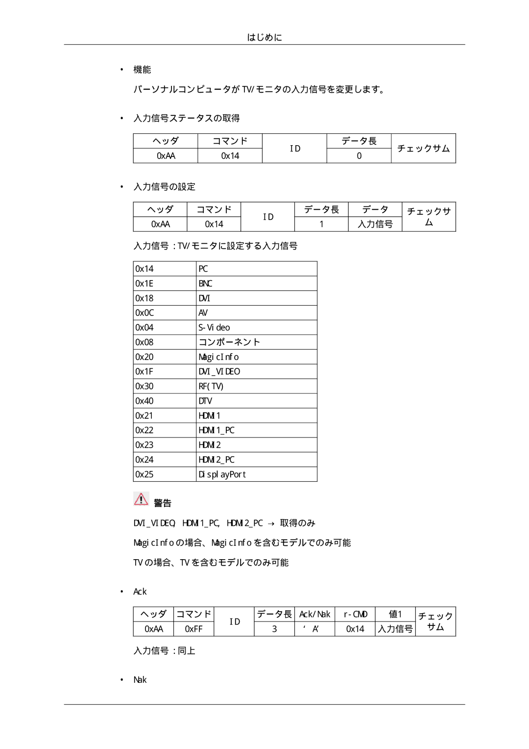 Samsung LH40HBPLBC/XJ, LH46HBPLBC/XJ manual はじめに パーソナルコンピュータが Tv/モニタの入力信号を変更します。 入力信号ステータスの取得 ヘッダ 