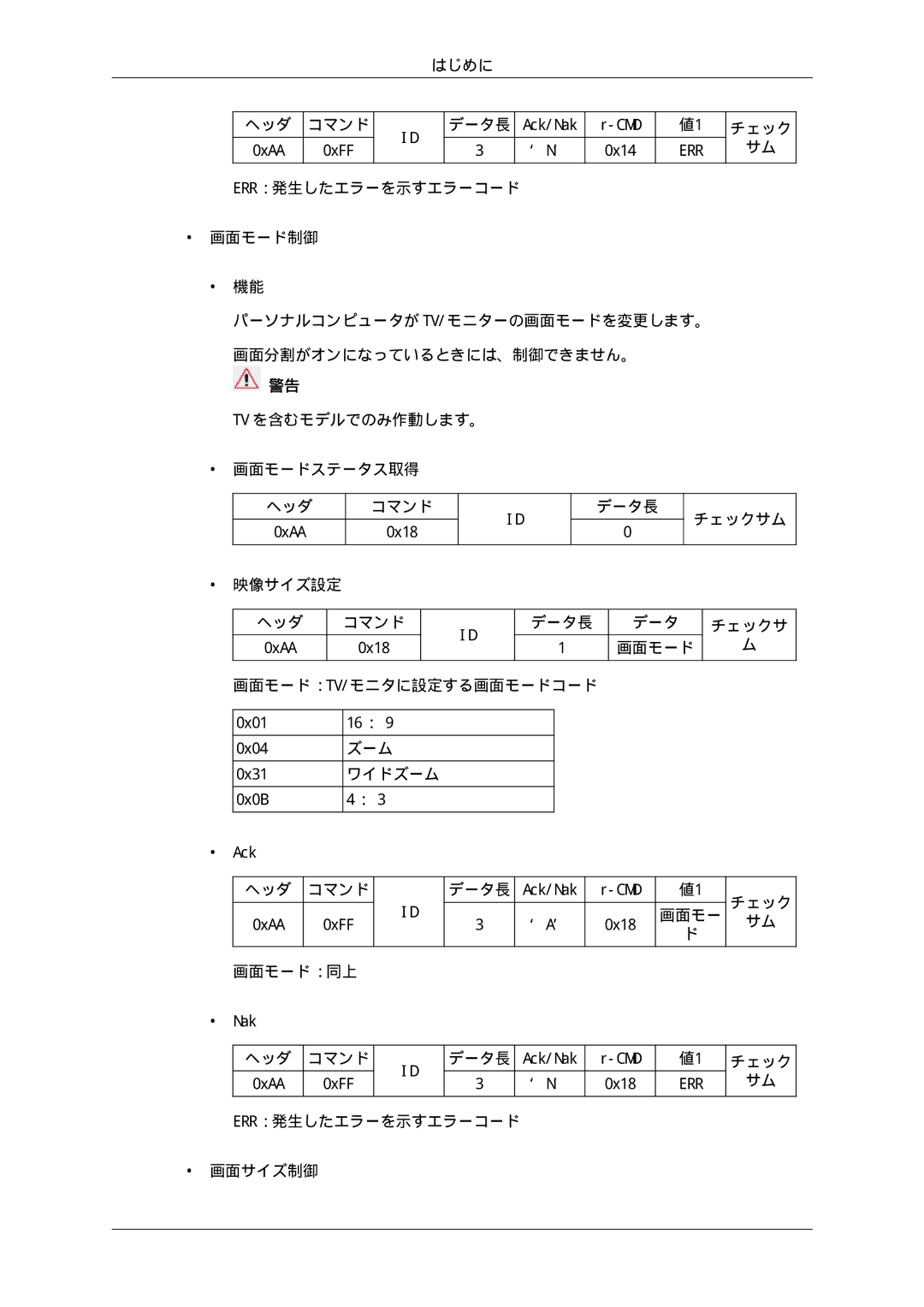 Samsung LH46HBPLBC/XJ, LH40HBPLBC/XJ manual はじめに ヘッダ 