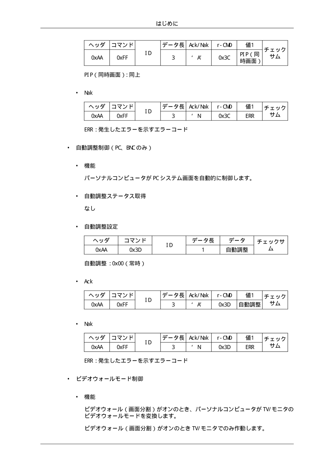 Samsung LH46HBPLBC/XJ, LH40HBPLBC/XJ manual パーソナルコンピュータが Pc システム画面を自動的に制御します。 自動調整ステータス取得 なし 