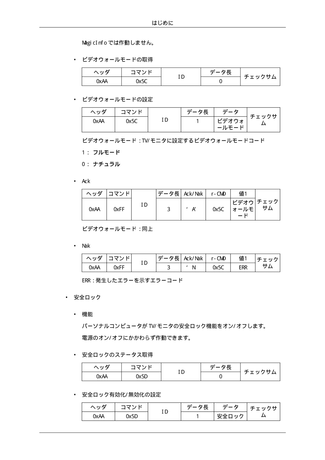 Samsung LH40HBPLBC/XJ, LH46HBPLBC/XJ manual フルモード ナチュラル 