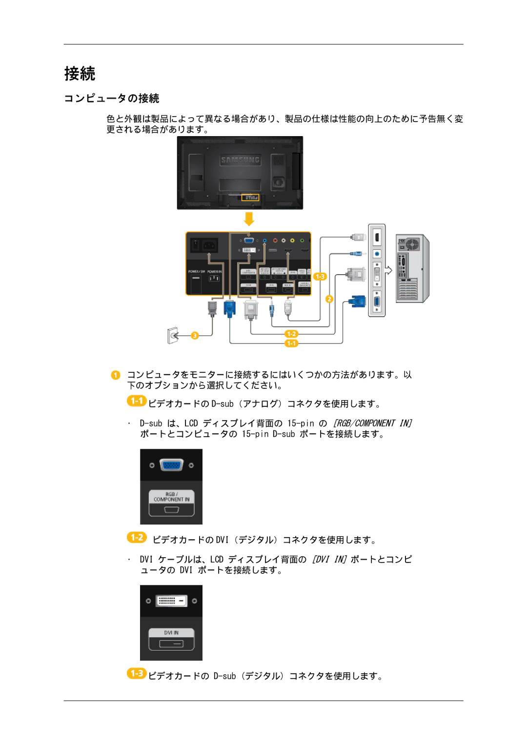 Samsung LH40HBPLBC/XJ, LH46HBPLBC/XJ manual コンピュータの接続 