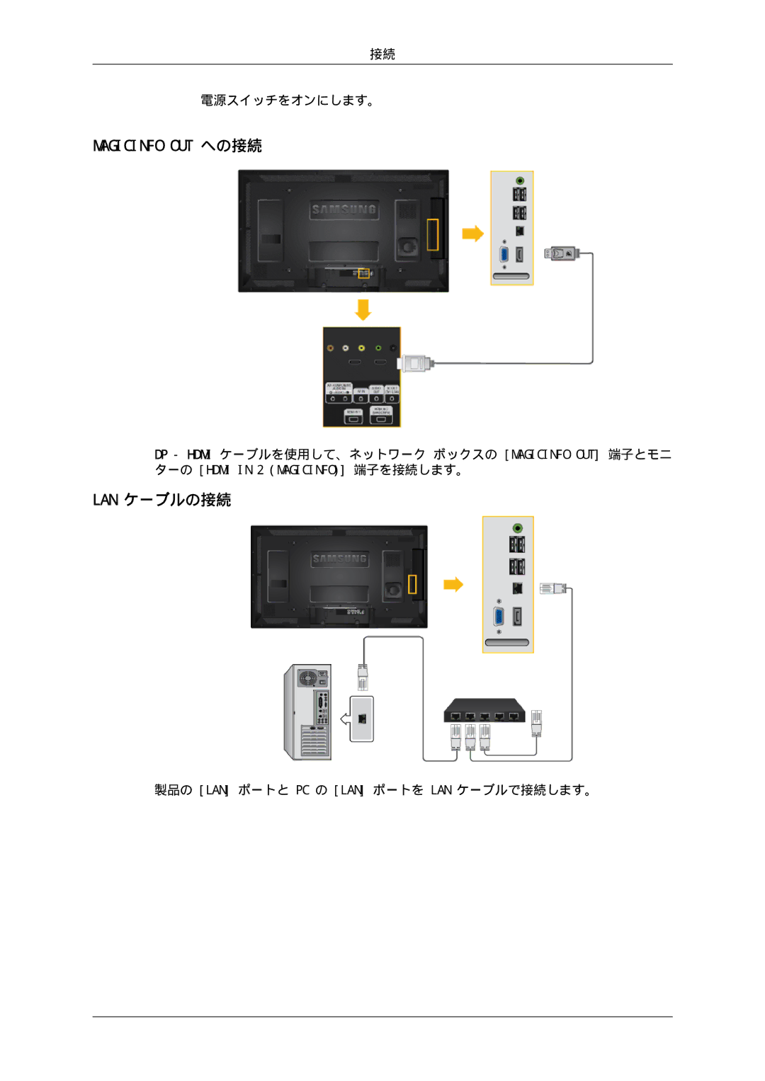 Samsung LH46HBPLBC/XJ, LH40HBPLBC/XJ manual Magicinfo OUT への接続, Lan ケーブルの接続 