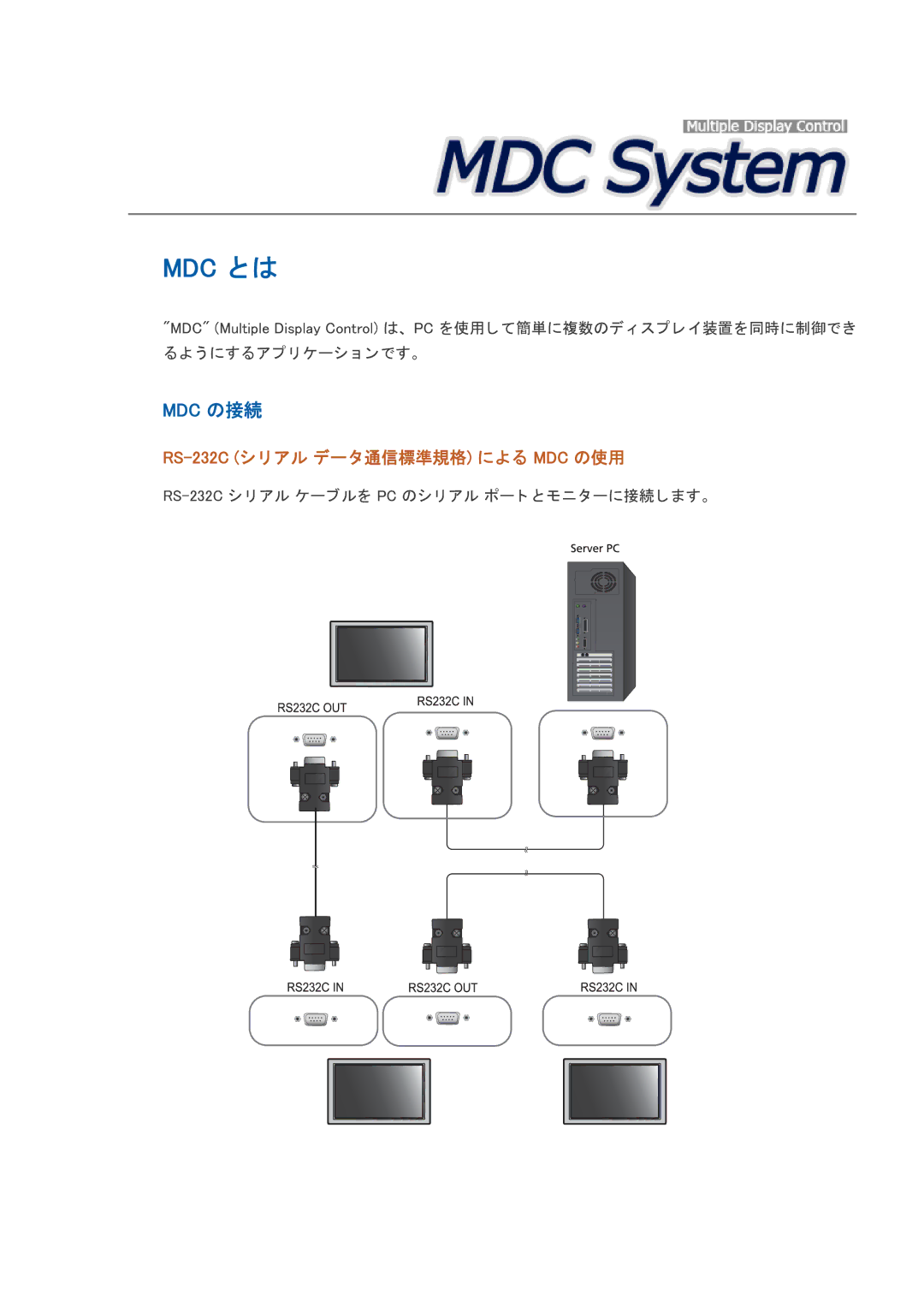 Samsung LH40HBPLBC/XJ, LH46HBPLBC/XJ manual @ABCDC76E$9FGHIJKL 32# 