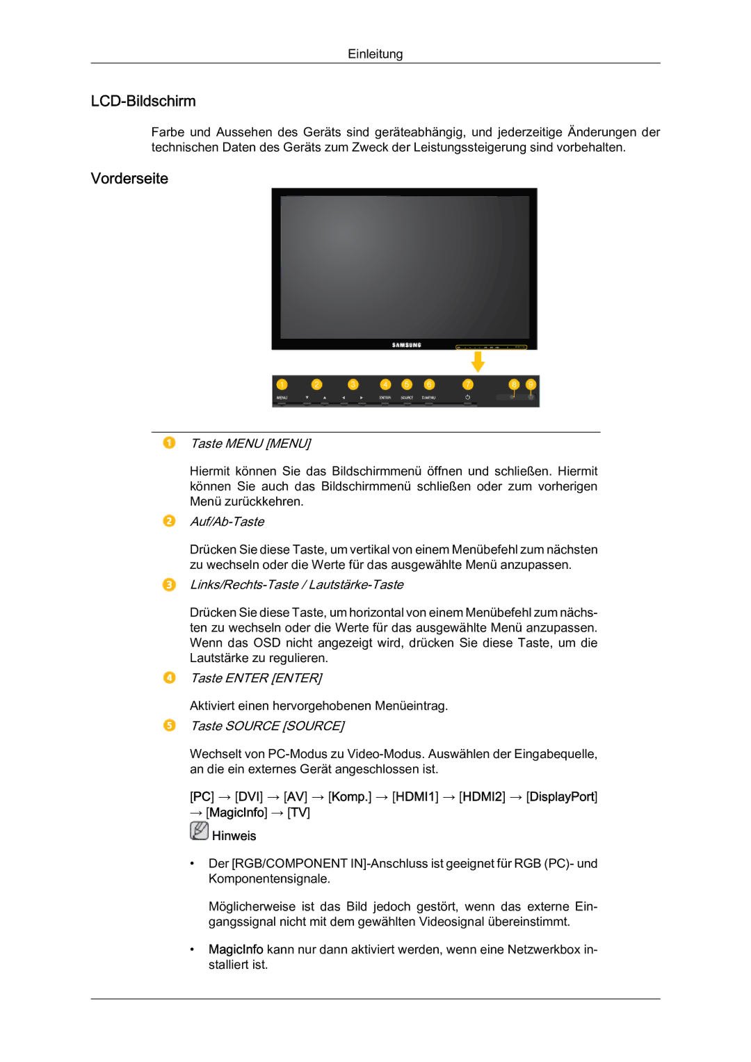 Samsung LH46HBPMBC/EN, LH40HBPMBC/EN, LH46HBPLBC/EN, LH40HBPLBC/EN manual LCD-Bildschirm, Vorderseite 