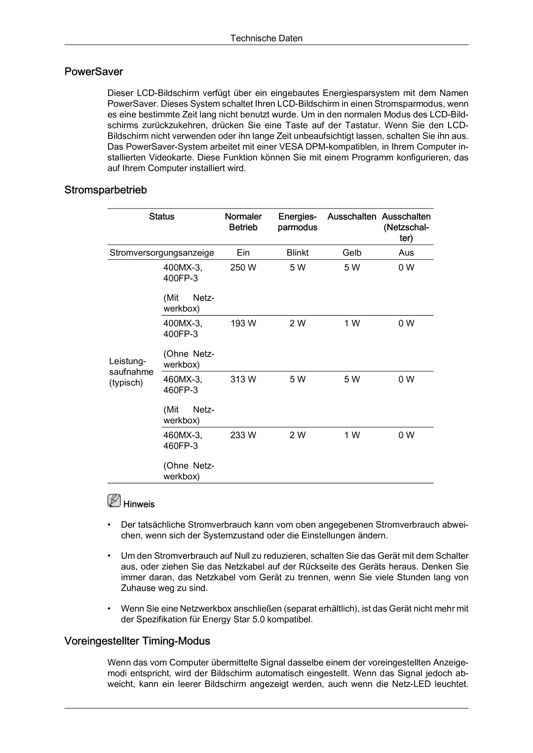 Samsung LH40HBPMBC/EN, LH46HBPMBC/EN, LH46HBPLBC/EN PowerSaver, Stromsparbetrieb, Voreingestellter Timing-Modus, Status 