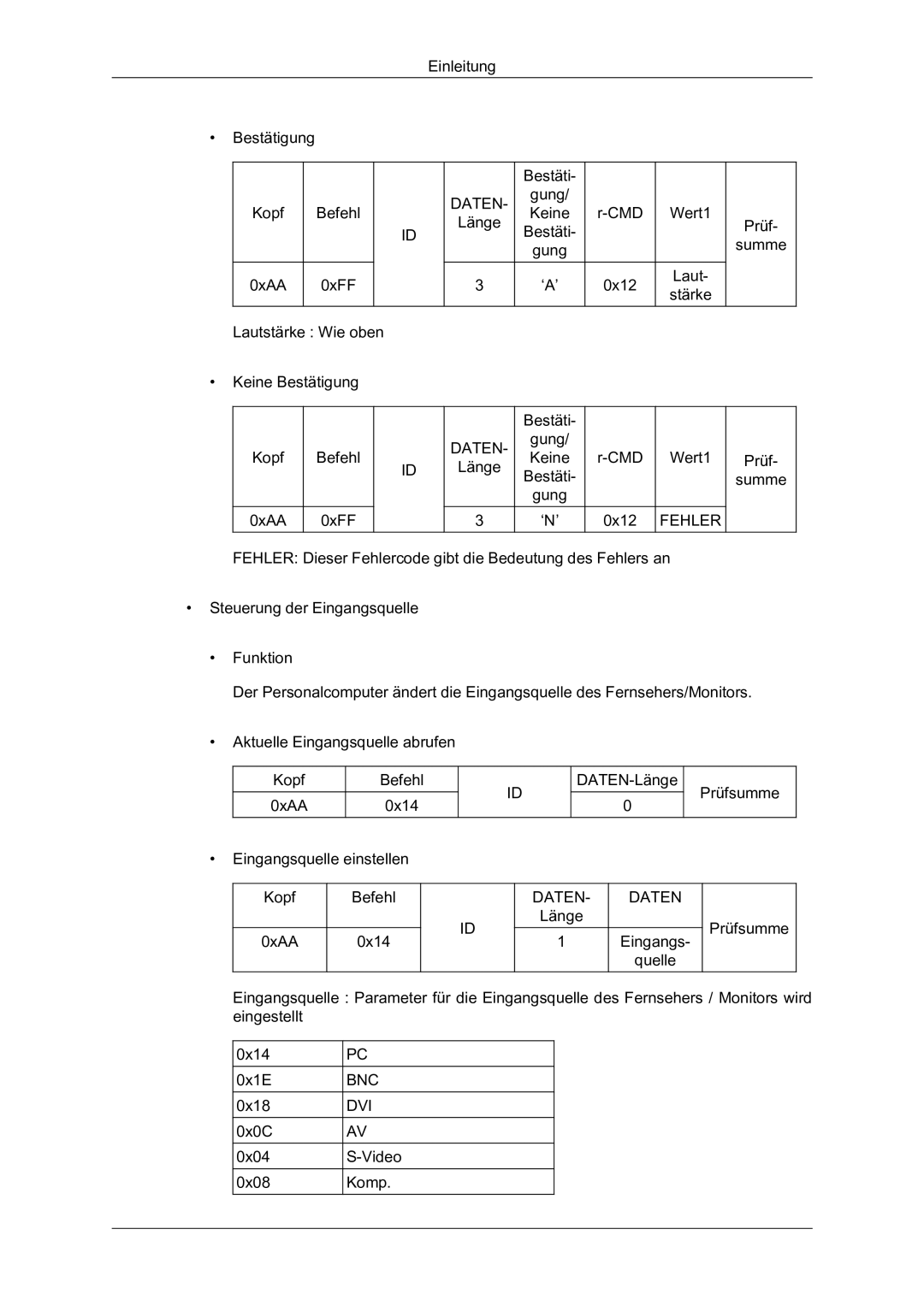 Samsung LH40HBPLBC/EN, LH40HBPMBC/EN, LH46HBPMBC/EN, LH46HBPLBC/EN manual Bnc Dvi 