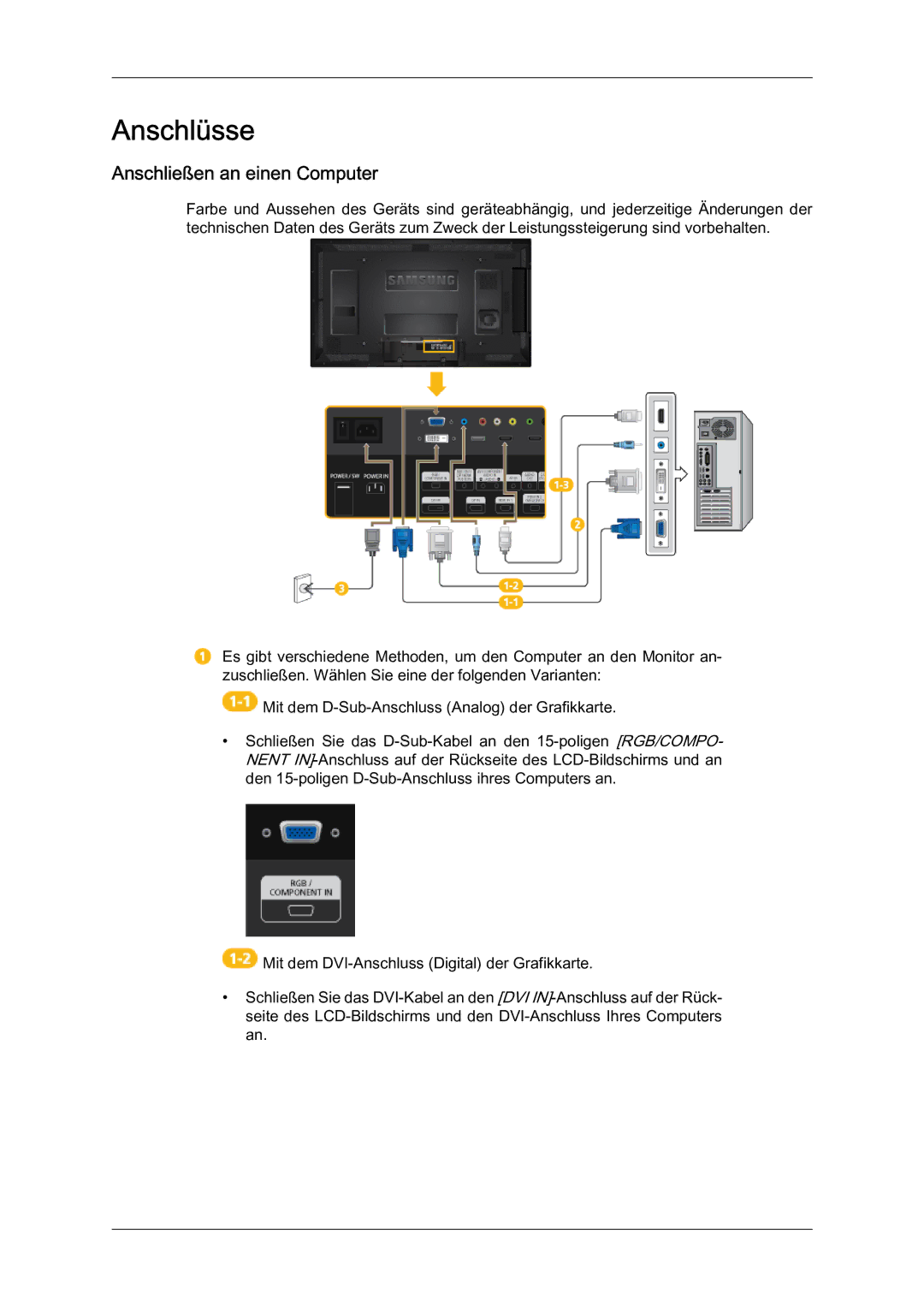 Samsung LH40HBPLBC/EN, LH40HBPMBC/EN, LH46HBPMBC/EN, LH46HBPLBC/EN manual Anschlüsse, Anschließen an einen Computer 