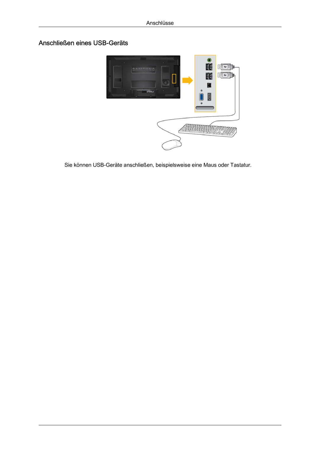 Samsung LH40HBPLBC/EN, LH40HBPMBC/EN, LH46HBPMBC/EN, LH46HBPLBC/EN manual Anschließen eines USB-Geräts 