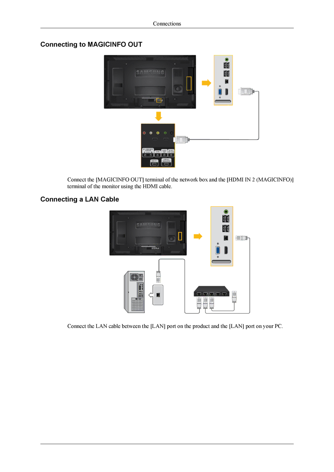 Samsung LH40MGQLBC/EN, LH40HBPMBC/EN, LH46HBPMBC/EN, LH46HBPLBC/EN manual Connecting to Magicinfo OUT, Connecting a LAN Cable 