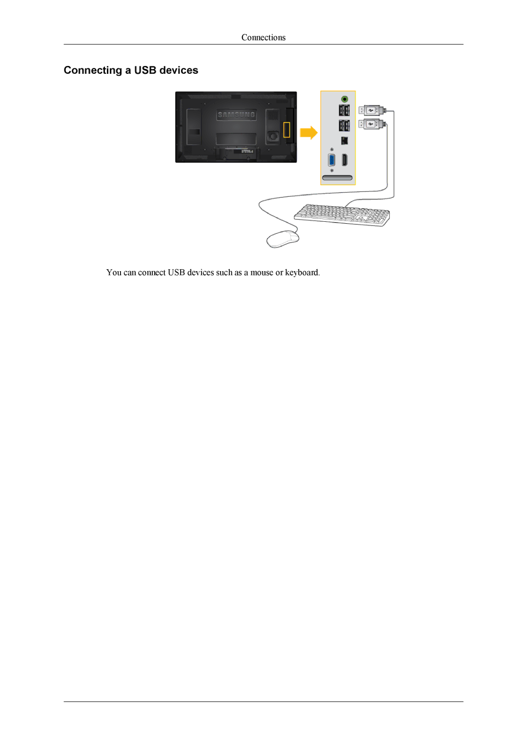 Samsung LH40HBPLBC/EN, LH40HBPMBC/EN, LH46HBPMBC/EN, LH46HBPLBC/EN, LH40MGQLBC/EN, LH40MGQPBC/EN manual Connecting a USB devices 