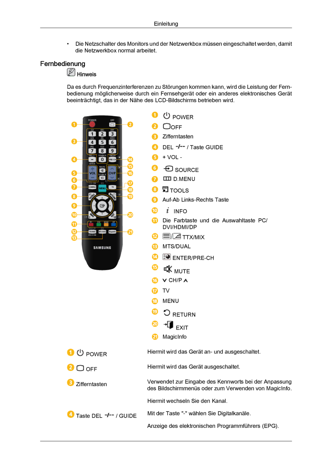 Samsung LH46HBPMBC/EN, LH40HBPMBC/EN, LH46HBPLBC/EN, LH40MGQLBC/EN, LH40HBPLBC/EN manual Fernbedienung, Menu Return Exit 