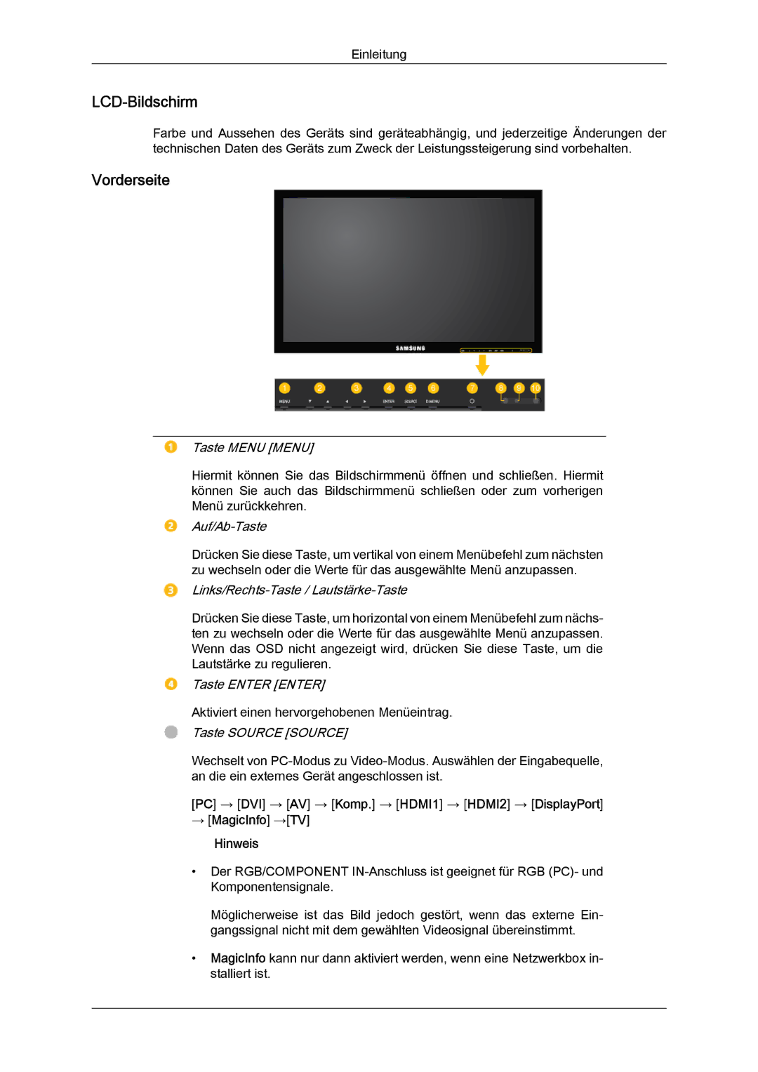 Samsung LH40HBPLBC/EN, LH40HBPMBC/EN, LH46HBPMBC/EN, LH46HBPLBC/EN, LH40MGQLBC/EN manual LCD-Bildschirm, Vorderseite 