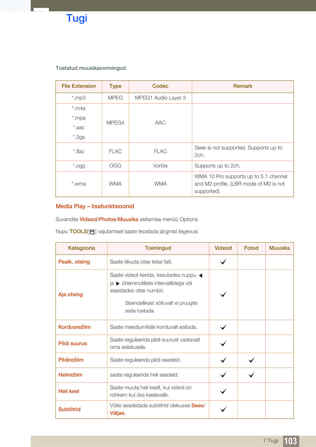 Samsung LH40HDBPLGD/EN manual Media Play lisafunktsioonid 