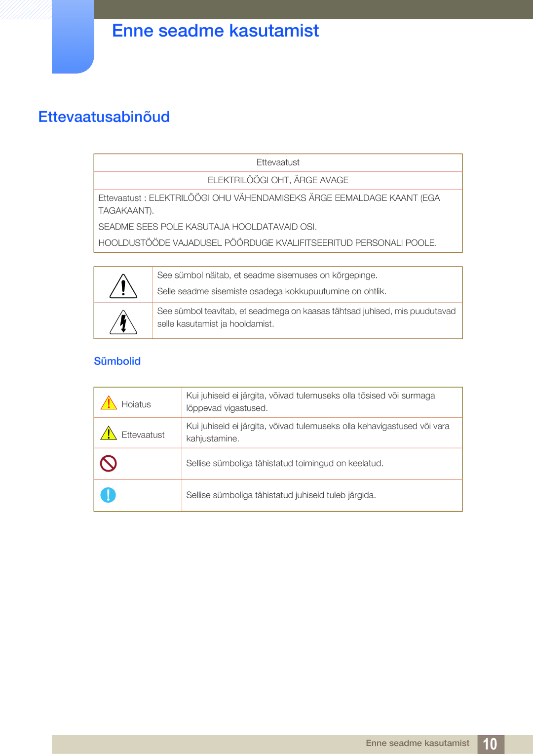 Samsung LH40HDBPLGD/EN manual Ettevaatusabinõud, Sümbolid 