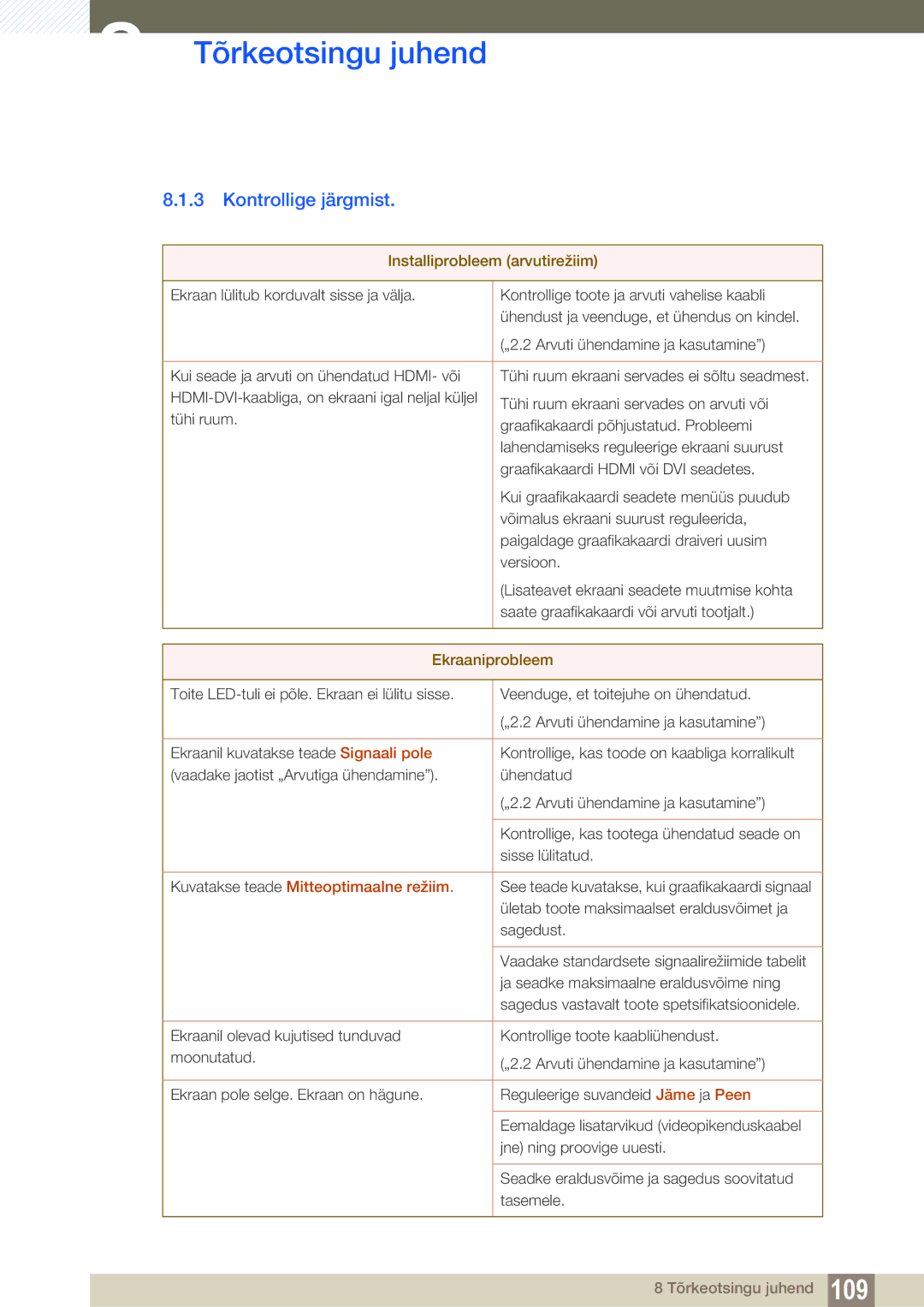 Samsung LH40HDBPLGD/EN manual Kontrollige järgmist, Installiprobleem arvutirežiim, Ekraaniprobleem 