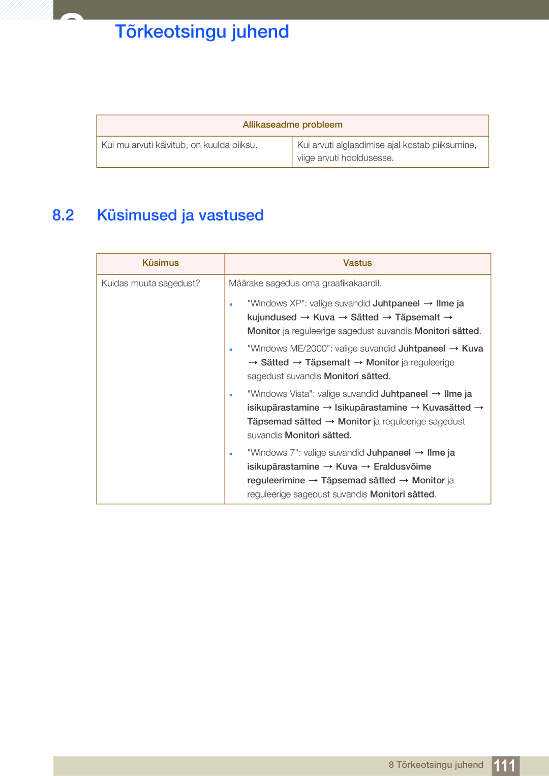 Samsung LH40HDBPLGD/EN manual Küsimused ja vastused, Allikaseadme probleem, Küsimus Vastus 