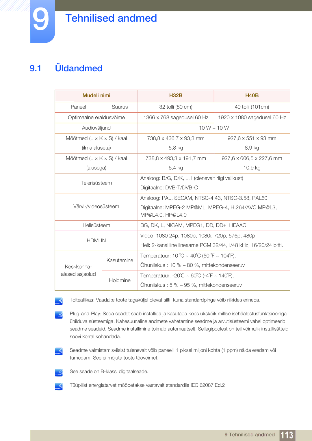 Samsung LH40HDBPLGD/EN manual Tehnilised andmed, Üldandmed, Mudeli nimi H32B H40B 