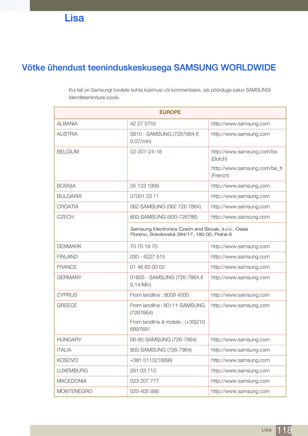 Samsung LH40HDBPLGD/EN manual Lisa, Võtke ühendust teeninduskeskusega Samsung Worldwide 