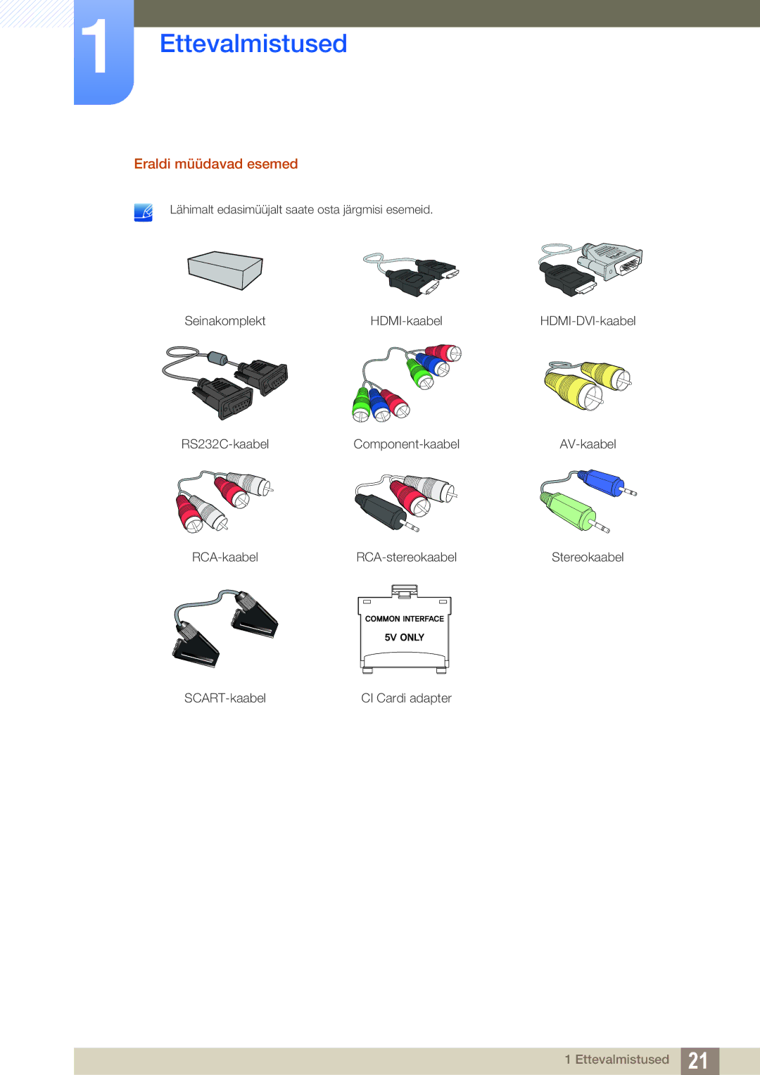 Samsung LH40HDBPLGD/EN manual Eraldi müüdavad esemed 