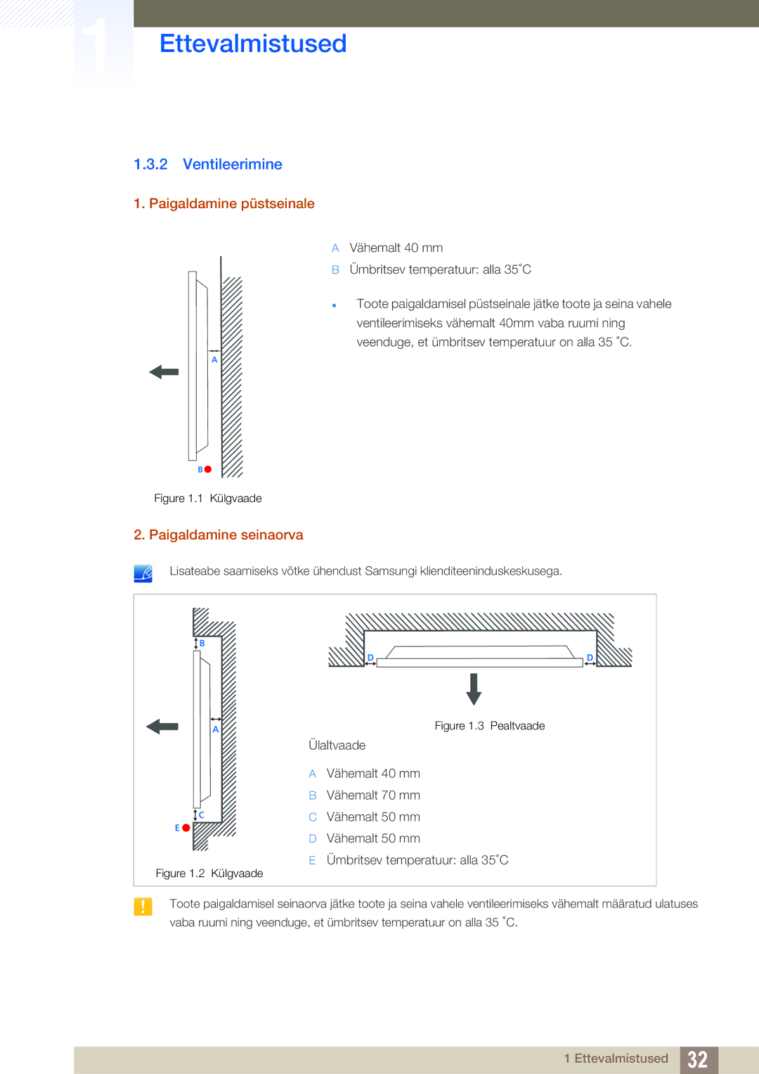 Samsung LH40HDBPLGD/EN manual Ventileerimine, Paigaldamine püstseinale, Paigaldamine seinaorva 