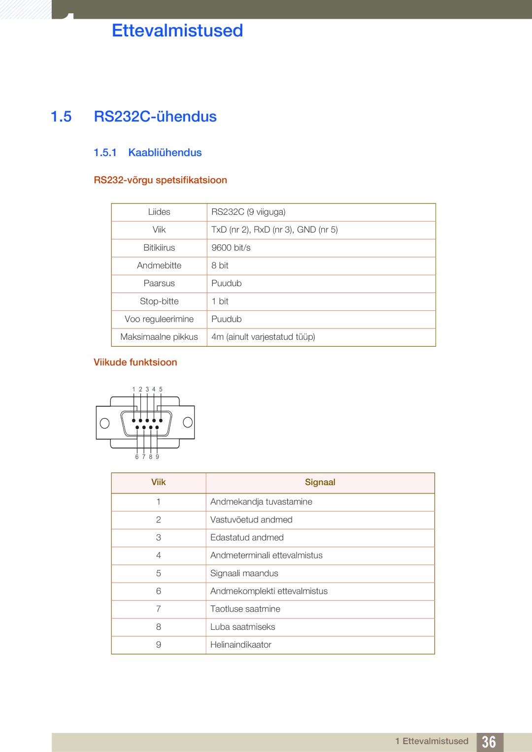 Samsung LH40HDBPLGD/EN manual RS232C-ühendus, Kaabliühendus, RS232-võrgu spetsifikatsioon, Viikude funktsioon, Viik Signaal 