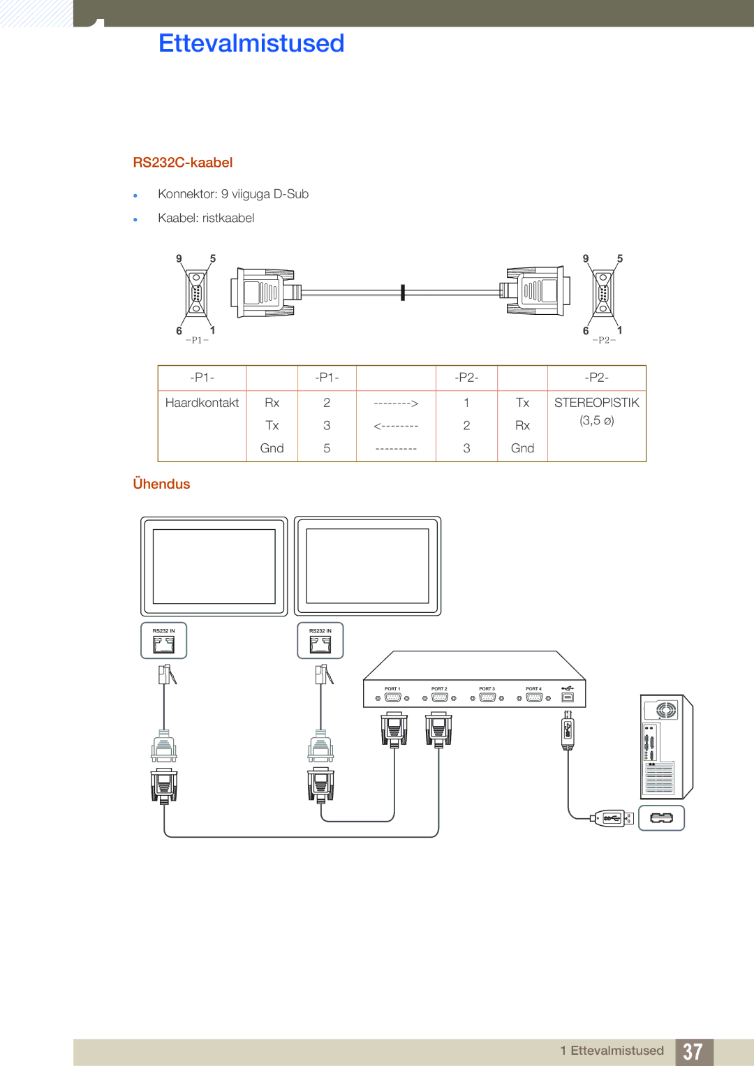 Samsung LH40HDBPLGD/EN manual RS232C-kaabel, Ühendus 