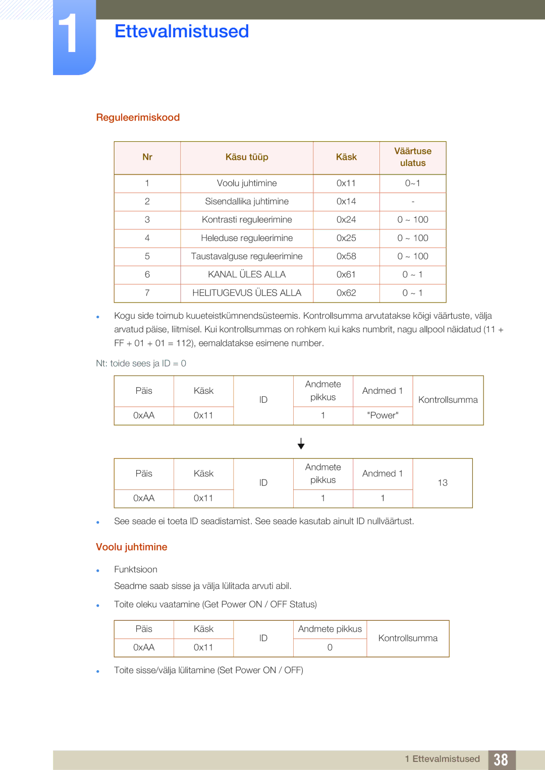 Samsung LH40HDBPLGD/EN manual Reguleerimiskood, Voolu juhtimine, Käsu tüüp Käsk Väärtuse Ulatus 