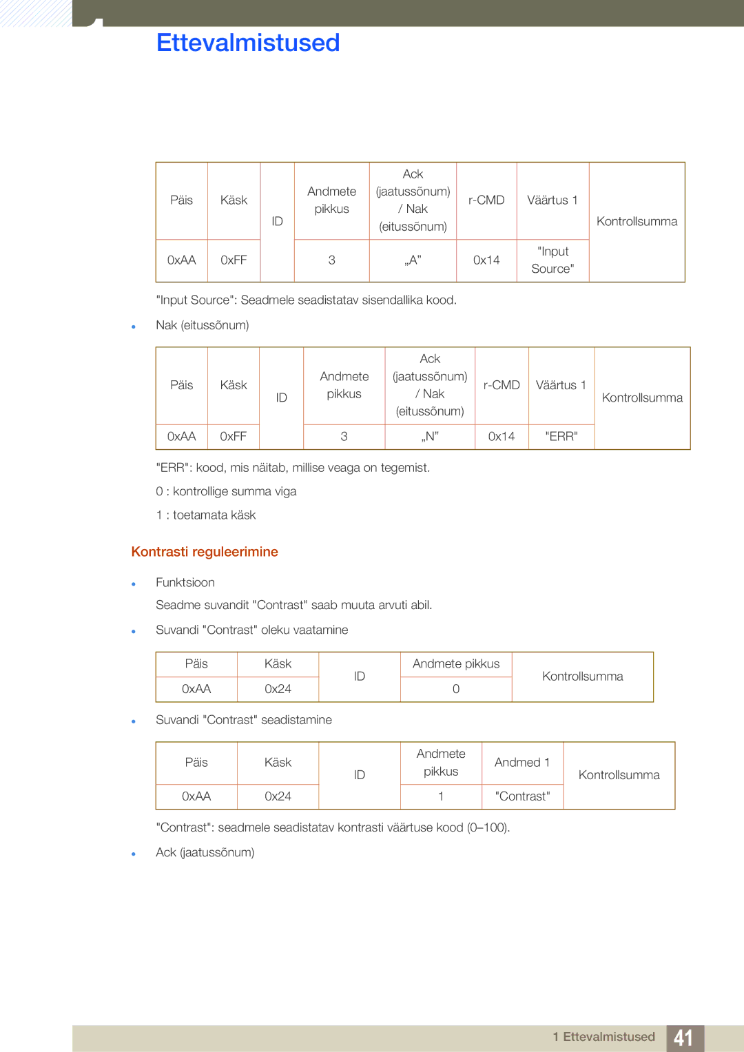 Samsung LH40HDBPLGD/EN manual Kontrasti reguleerimine 