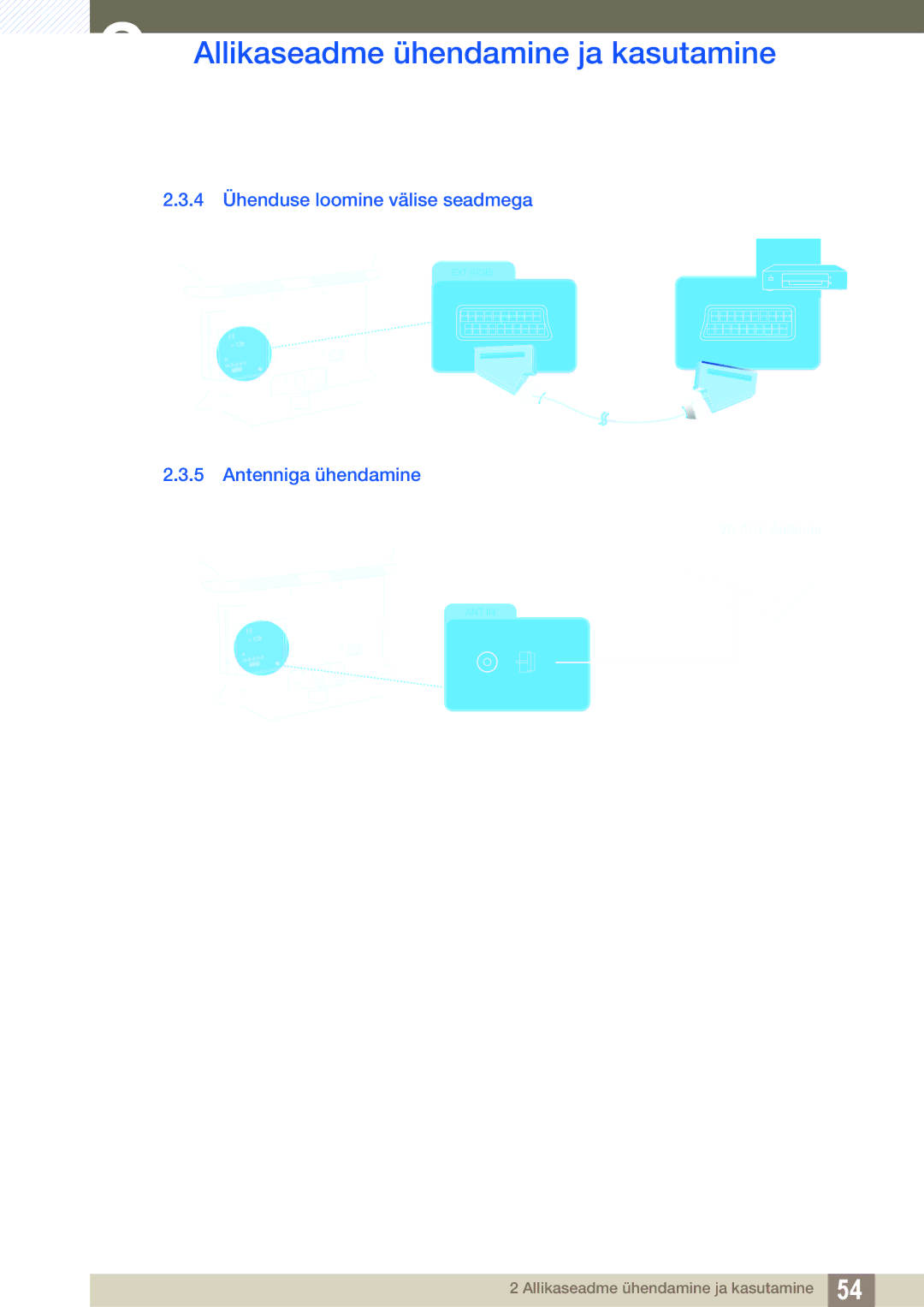 Samsung LH40HDBPLGD/EN manual 4 Ühenduse loomine välise seadmega, Antenniga ühendamine 