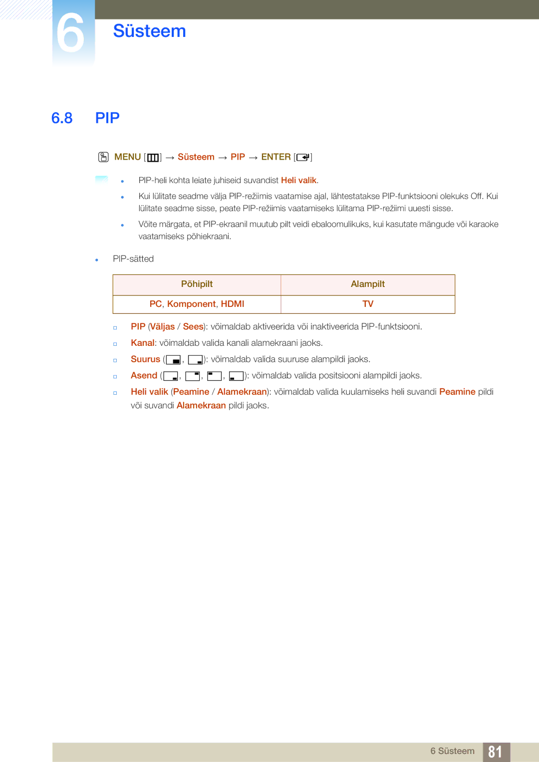 Samsung LH40HDBPLGD/EN manual Pip, Menu m Süsteem PIP Enter, Põhipilt Alampilt, PC, Komponent, Hdmi 