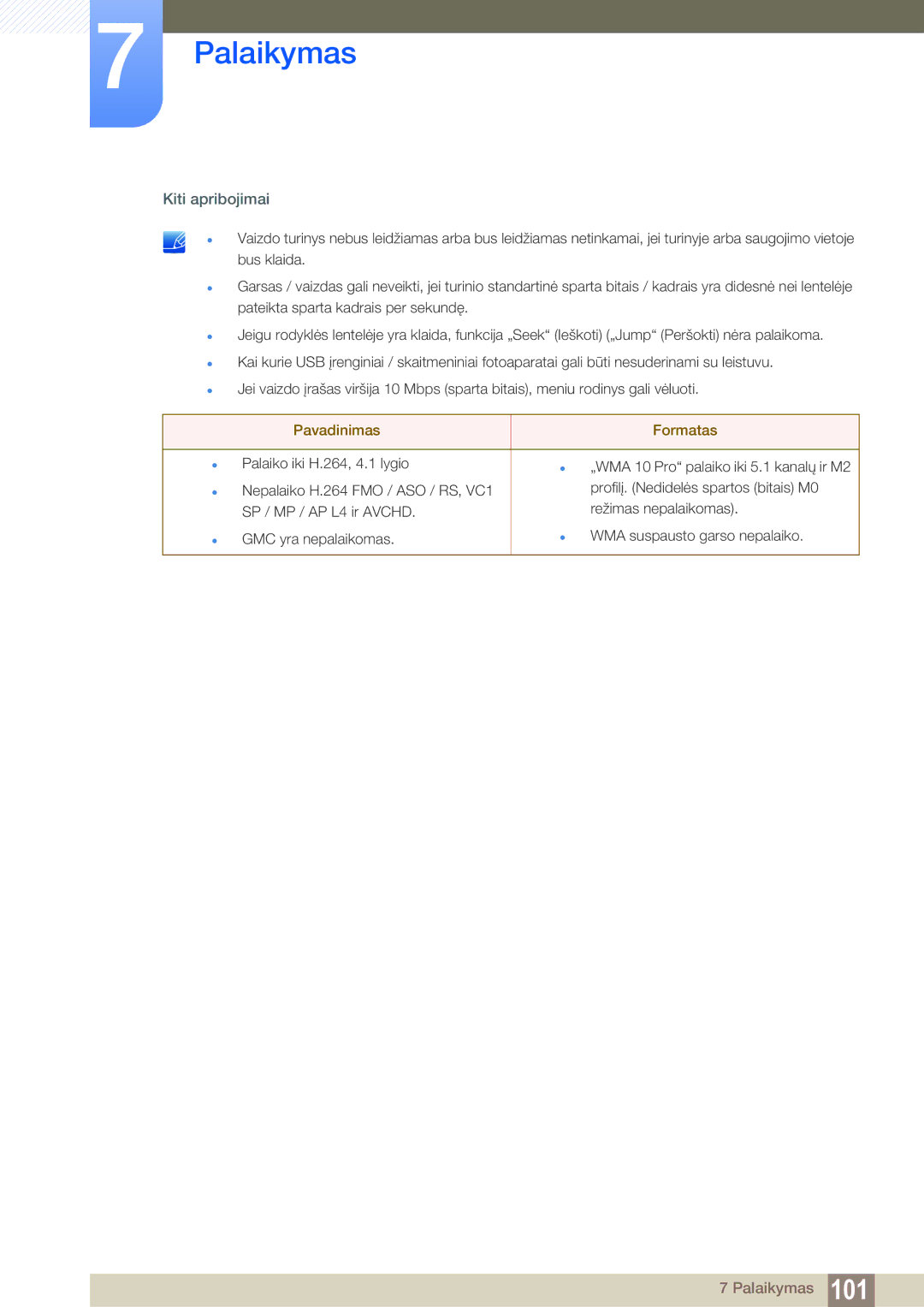 Samsung LH40HDBPLGD/EN manual Kiti apribojimai, Pavadinimas Formatas 