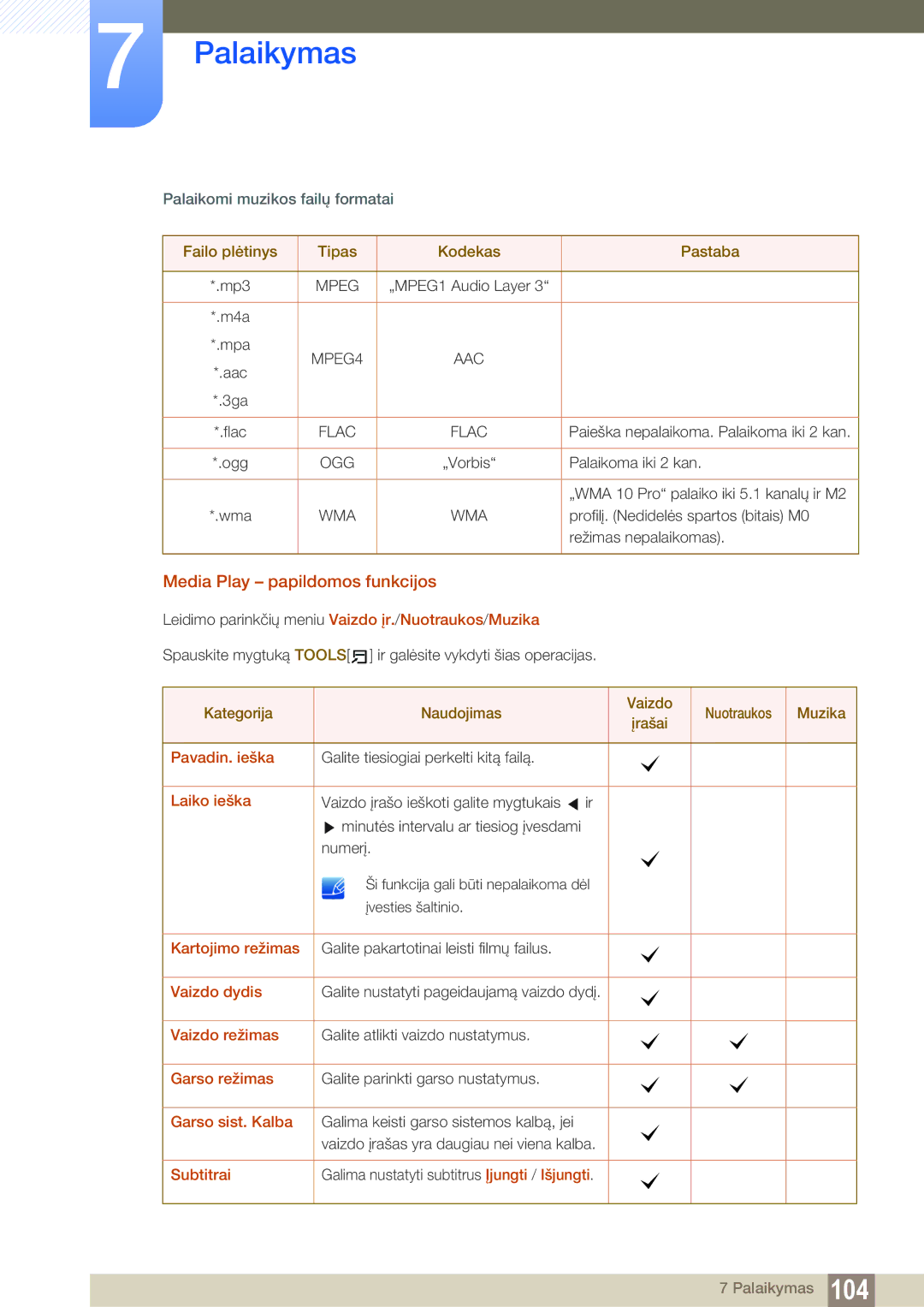 Samsung LH40HDBPLGD/EN manual Media Play papildomos funkcijos 