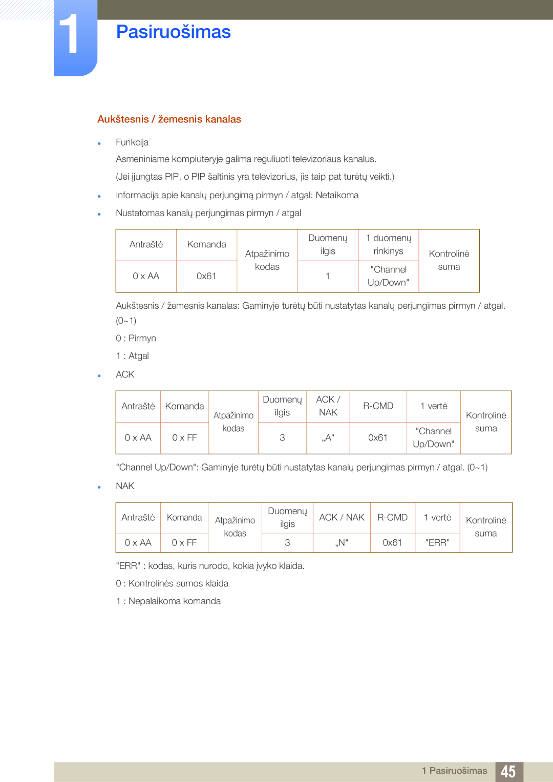 Samsung LH40HDBPLGD/EN manual Aukštesnis / žemesnis kanalas 